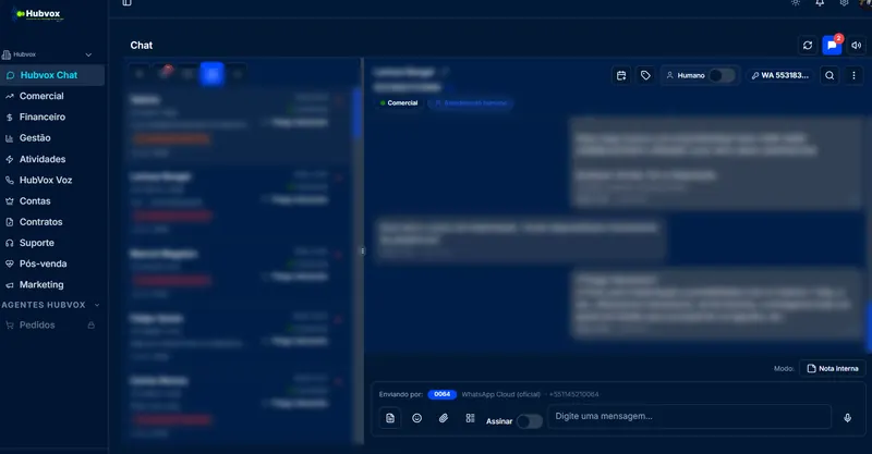 Painel do Hubvox Chat com conversas de WhatsApp integradas ao CRM